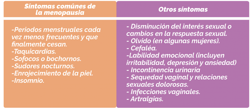Unidad didáctica 7: Cuidados de enfermería a la mujer con cáncer
