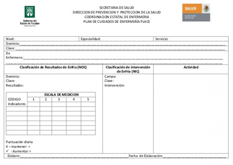 Unidad didáctica 7: Registro de datos relacionados con la aplicación de