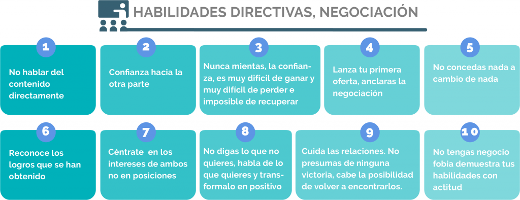 Unidad didáctica 3: Toma de decisiones - Licenciatura en Enfermería y
