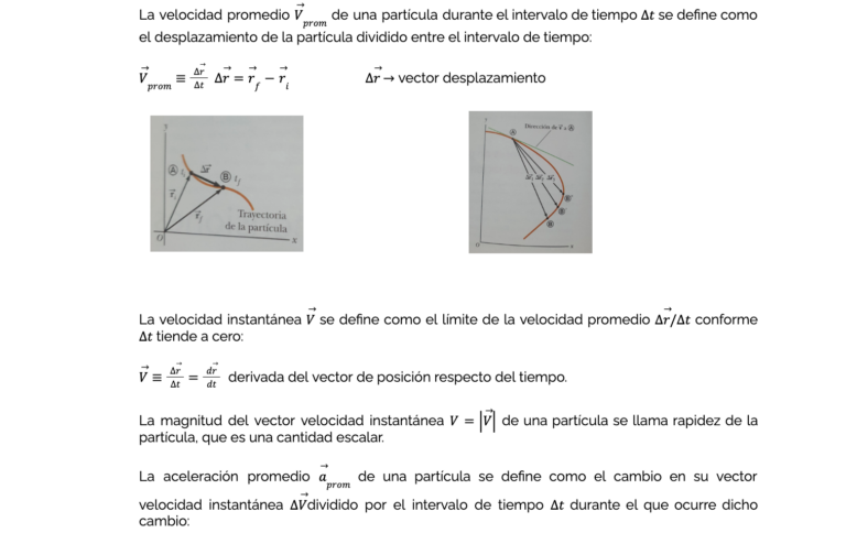 Clase digital 5. Cinemática y dinámica de la partícula - Recursos ...