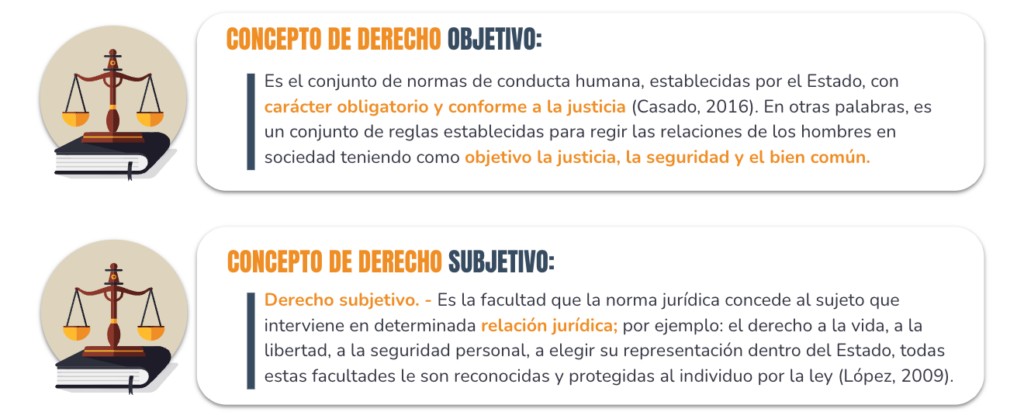 Cual Es El Fin Del Derecho